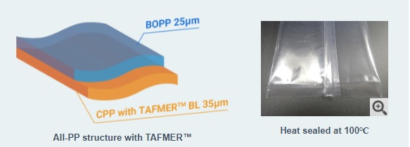 Tafmer for BOPP